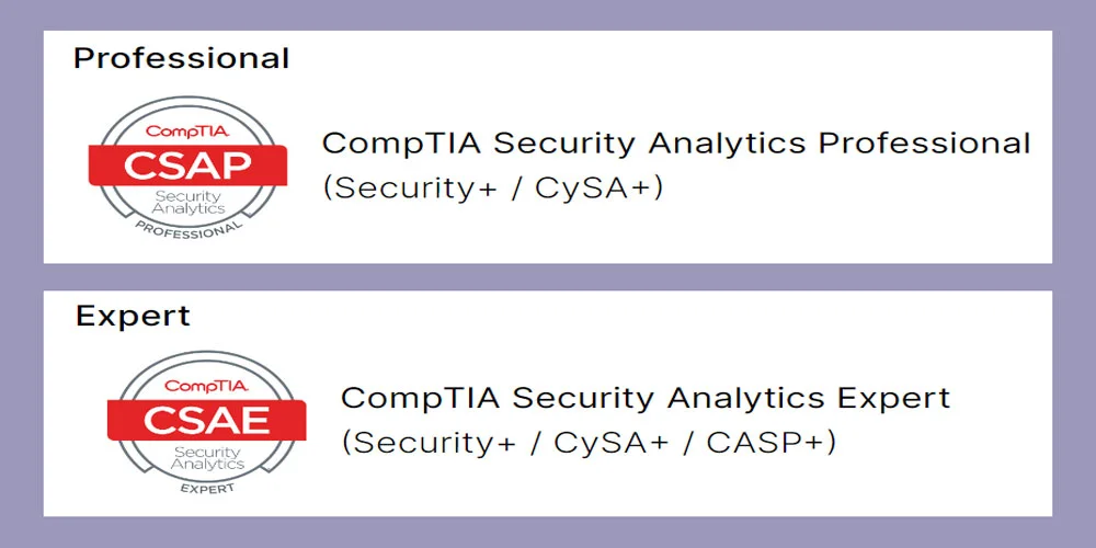 comptia cysa+ vs security+ Stackable Certifications