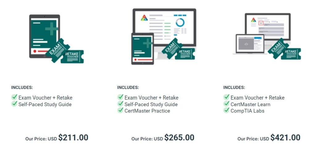 CompTIA ITF+ Promo codes and discounts