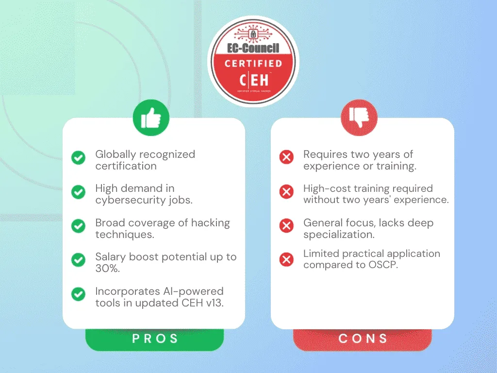 Pros and Cons of Certified Ethical Hacker(CEH) Certification